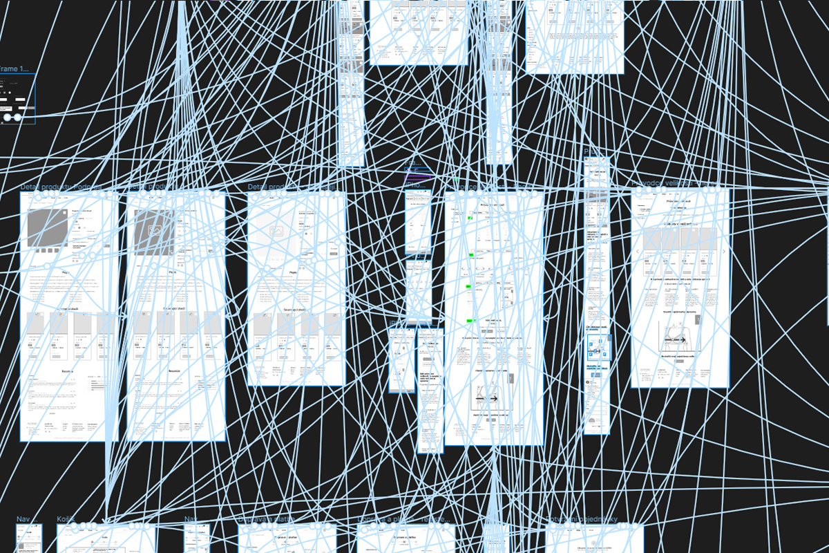 Wireframe review session — black-and-white wireframes