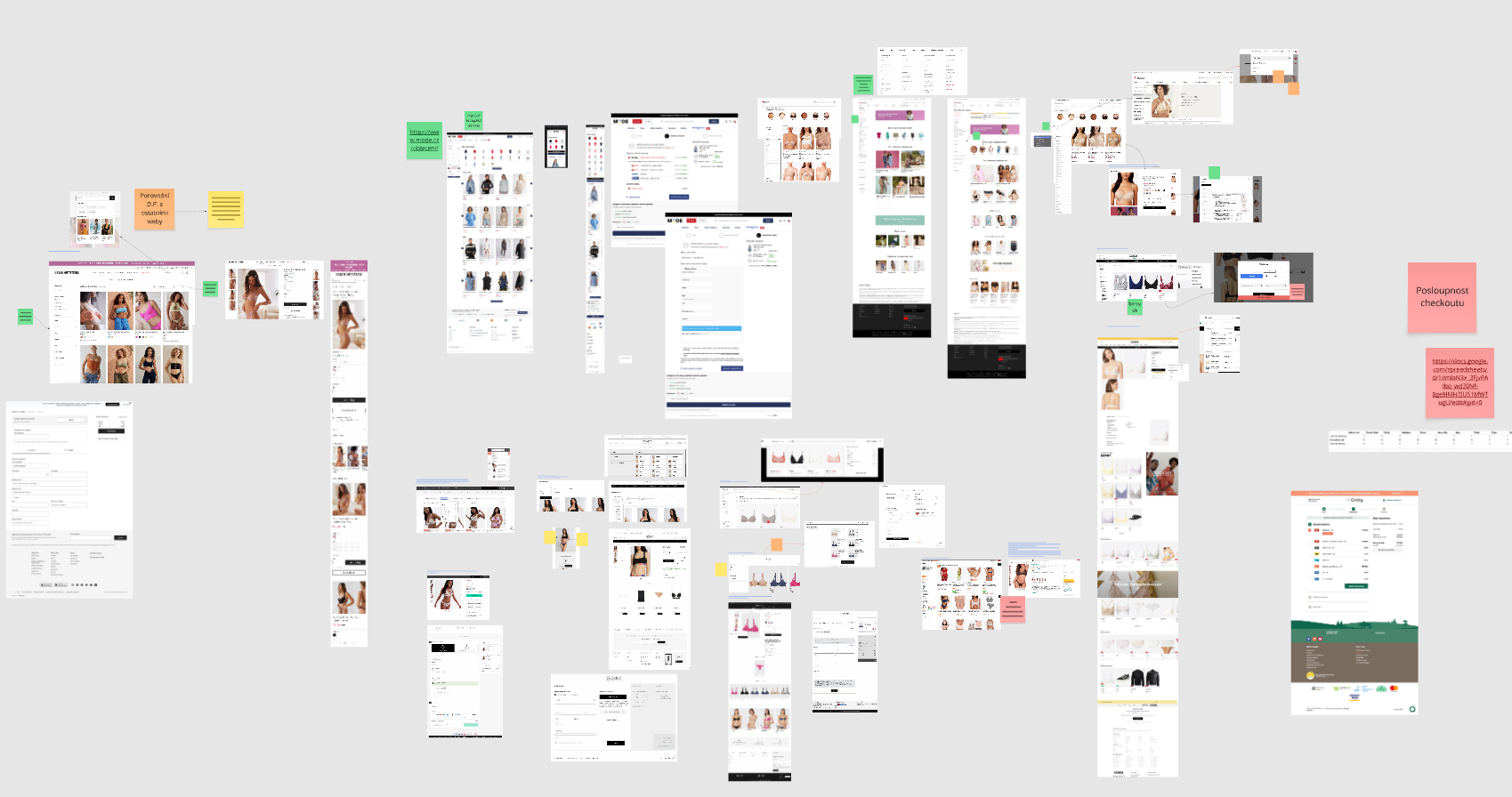 Competitor site comparison — size-chart and checkout approaches