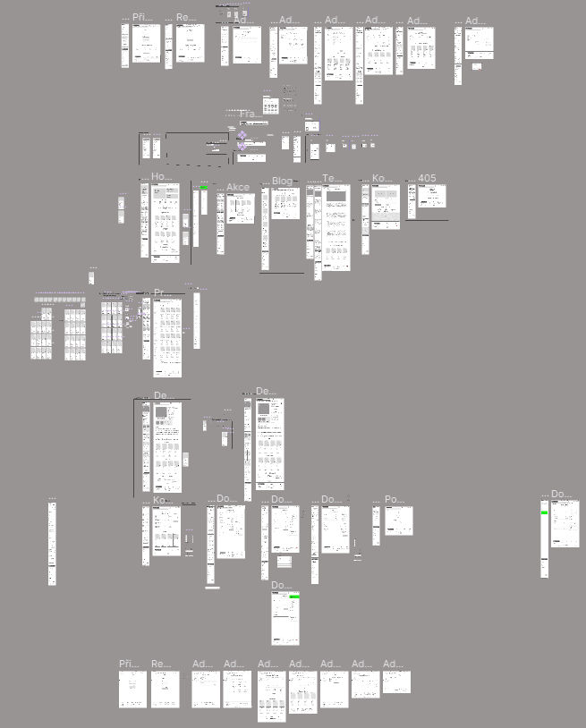 Mobile-first wireframes covering the full site
