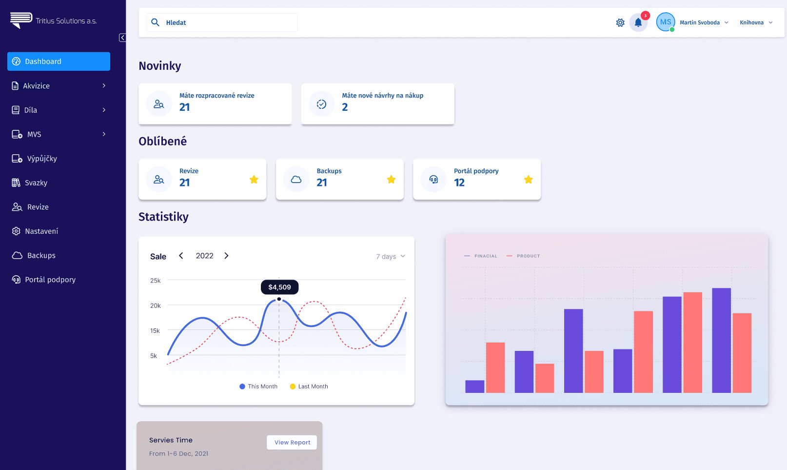 The redesigned dashboard, prioritised around daily tasks rather than raw data tables